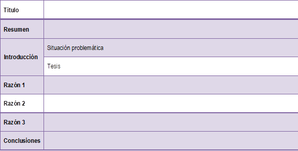 Ficha de estructura del ensayo